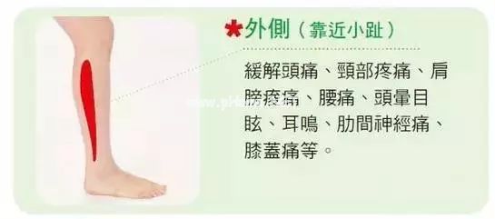 中医：凡是得癌者，都是小腿经络不通！