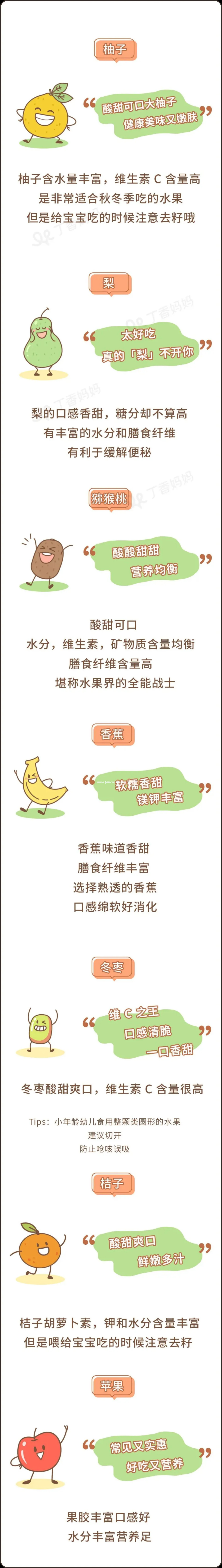 宝宝秋天吃什么水果好，照这张图挑就行