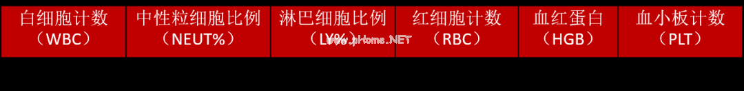 宝宝犬吠样咳嗽、声嘶、呼吸困难,这个疾病千万不能误诊...... 宝宝犬吠样咳嗽、声嘶、呼吸困难,这个疾病千万不能误诊......