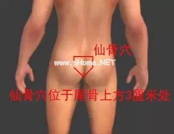 性欲减退不用愁，一个穴位让你情欲高涨,不信?你试试