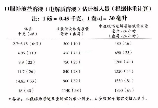 新毒株XBB入境，蒙脱石散断货：儿童别乱用，小心长不高！