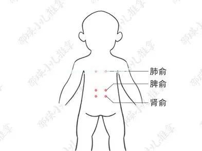 新冠大流行，不盲目吃药！我总结了一套“外用”防疫指南（内附推拿视频）