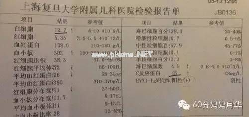 宝宝得了疱疹性咽峡炎不要慌，小儿推拿能治愈