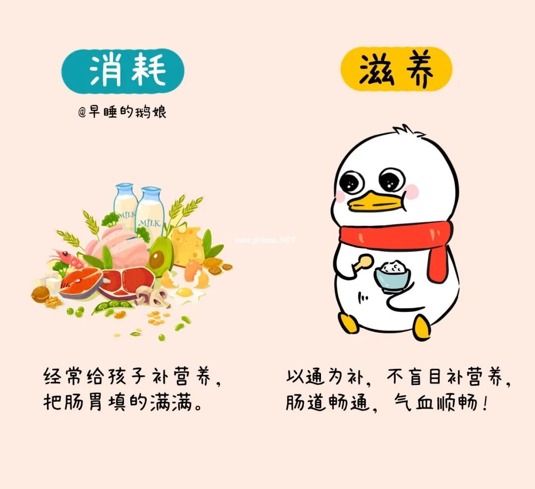 看一看，孩子的脾胃是被滋养，还是被消耗？