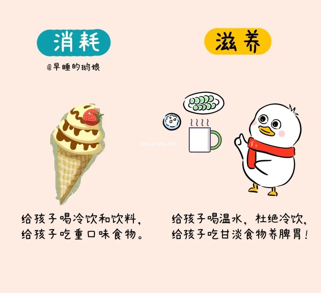 看一看，孩子的脾胃是被滋养，还是被消耗？