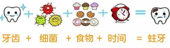 4岁娃牙齿几乎全黑，罪魁祸首不是糖，而是……