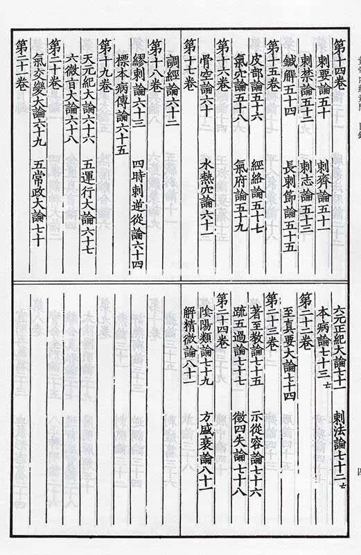 上热下寒，张仲景一个千年古方方子，清热又袪寒！