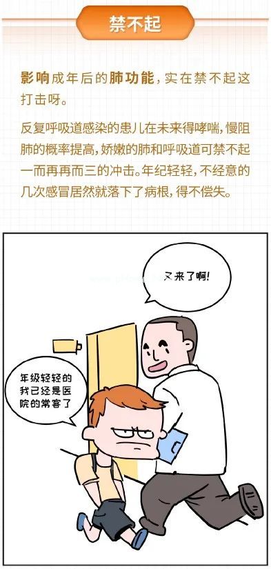 3岁女童，因“4月内反复咳嗽流涕6次，咳嗽15天，发热2天”入院，病因是……