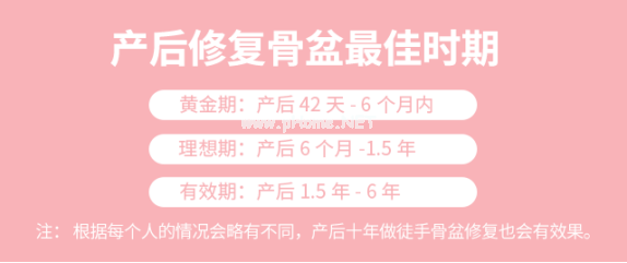 315曝光：6天拿证速成“医师”，产后修复真得小心了！