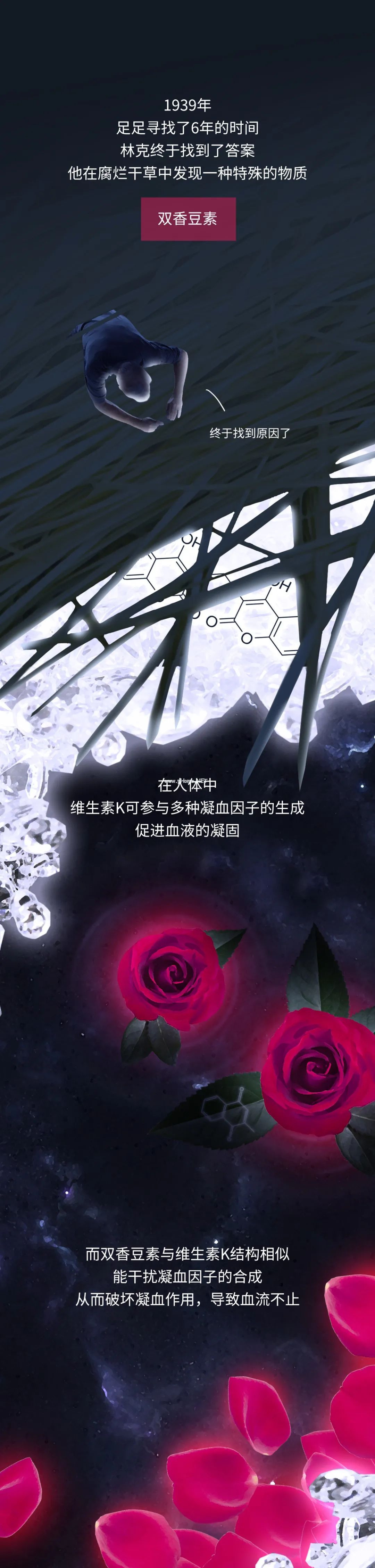 血腥中诞生的救命药,每年拯救上千万人! 血腥中诞生的救命药,每年拯救上千万人!