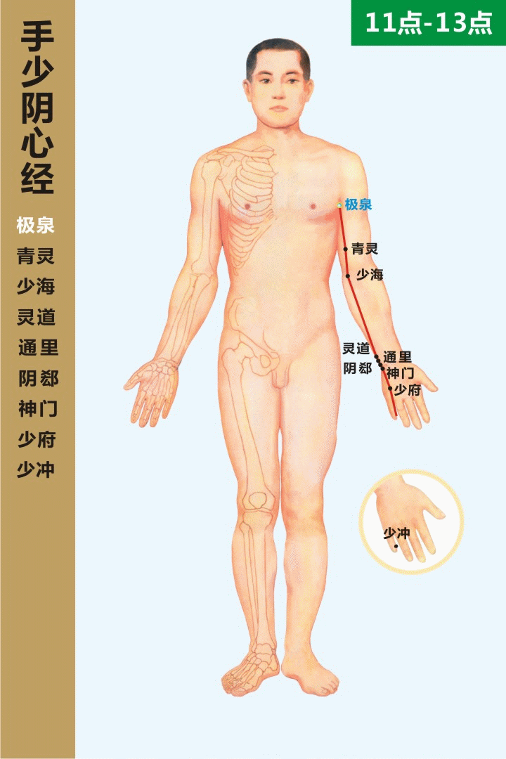 夏天，两个小动作，认真呵护我们的“心”！