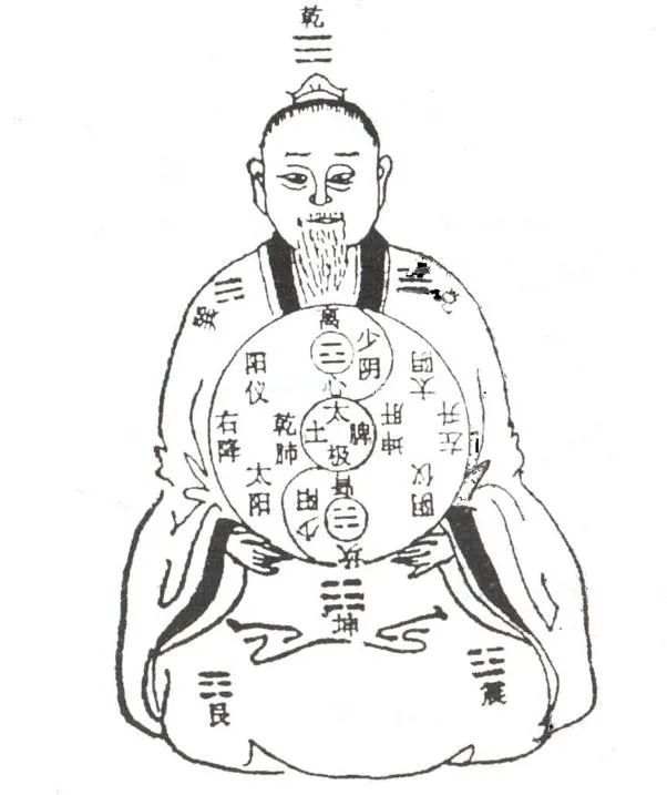 中医学谚语一百条，中医精华要记牢！