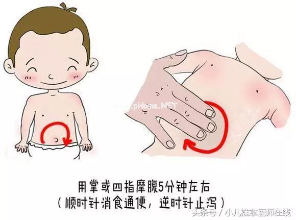 如何科学看待猪毛风，程老师详细介绍“小儿猪毛风”的前世今生