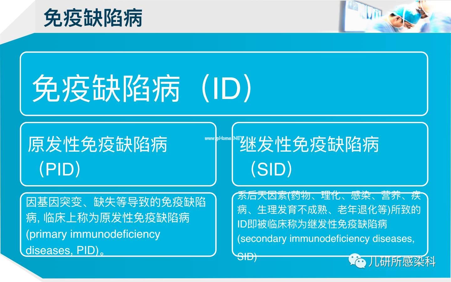 儿童主要非肿瘤性EB病毒感染相关疾病的诊断和治疗原则建议——第四辑