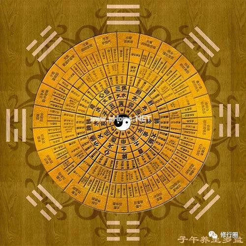 按照“子午流注”规律修行，事半功倍！