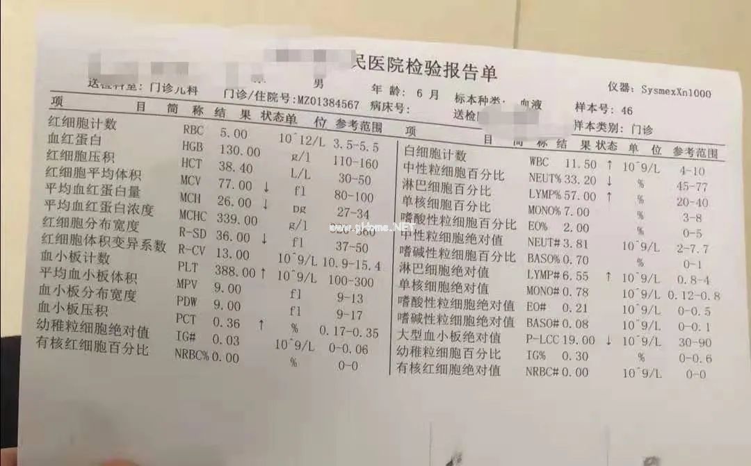感冒要吃四种药，您的宝宝也会这样用药吗？