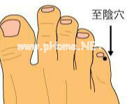 “十二井穴”--12条经络的精兵强将