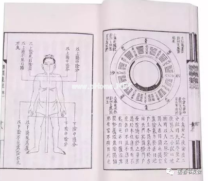 图解中医，33条帮你更好地了解中医思维！