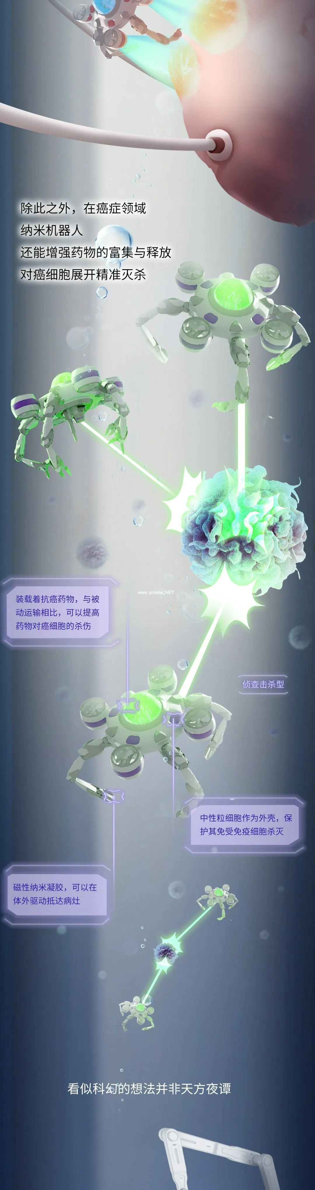 这些藏在人类肉体中的死亡诅咒，就是这样被破除的