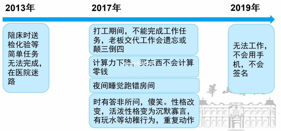 27岁就得了老年痴呆？这是什么情况？