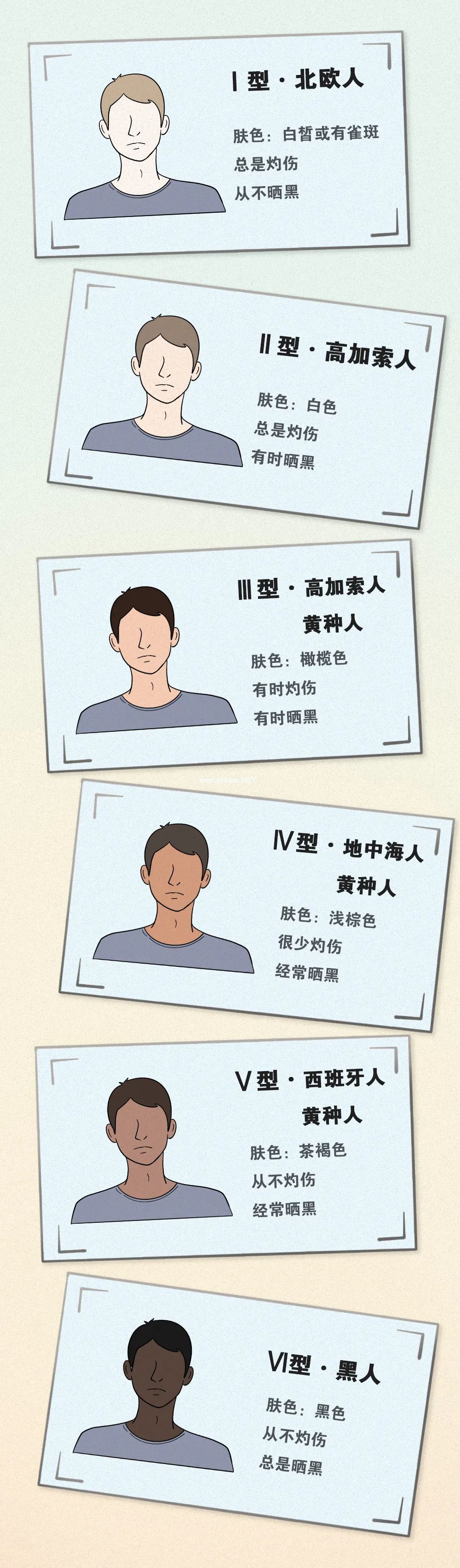 紫外线，每天都在找机会下“黑手 ”
