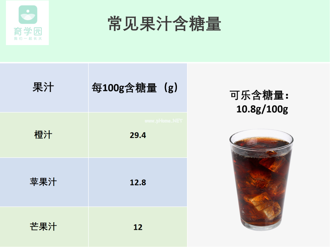 男孩痛风无法走路,罪魁祸首竟是餐桌上的它!你家可能也有! 男孩痛风无法走路,罪魁祸首竟是餐桌上的它!你家可能也有!