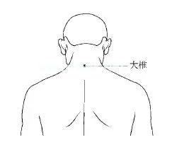 用好大椎穴，解决孩子寒热两大问题！