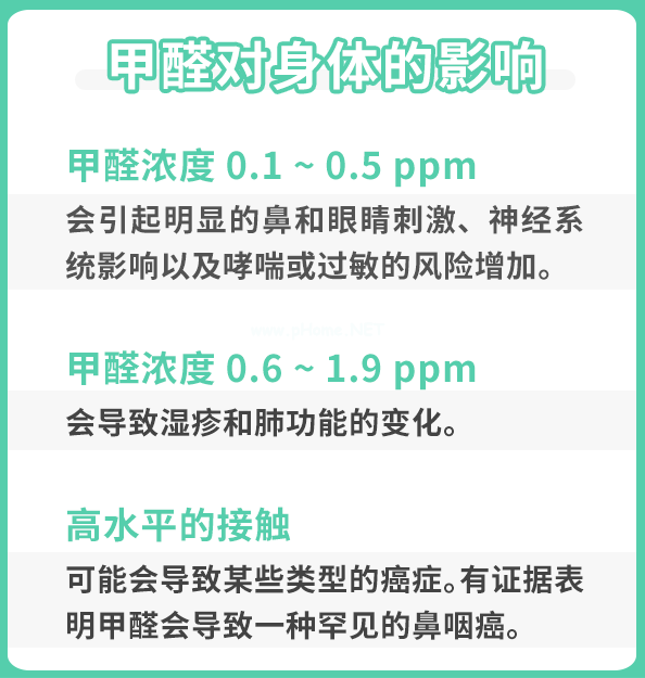 5岁女孩患癌，「凶手」暗藏家中7年！家长都该看看
