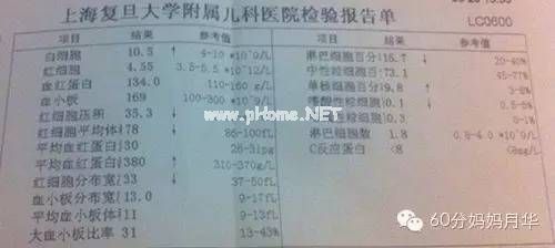 宝宝得了疱疹性咽峡炎不要慌，小儿推拿能治愈