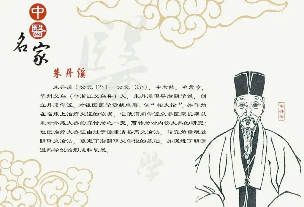 名家名方：千古消食化积第一名方——保和丸