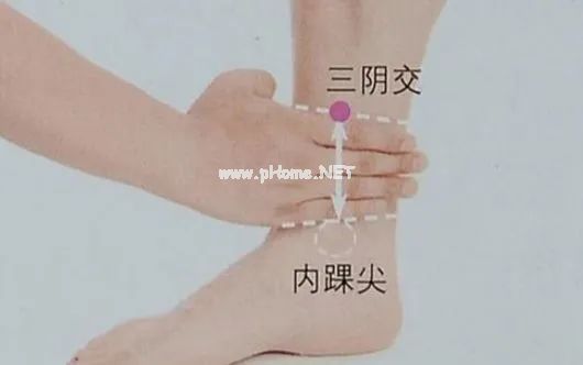 找准“回阳九穴”，自然每天阳气十足、百病难侵！