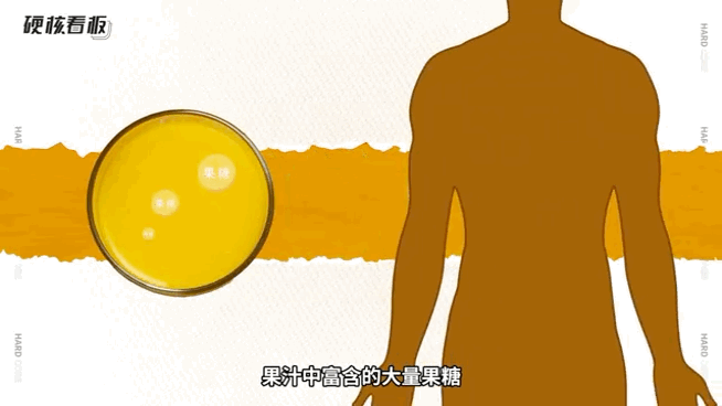 鲜榨果汁，就是垃圾食品