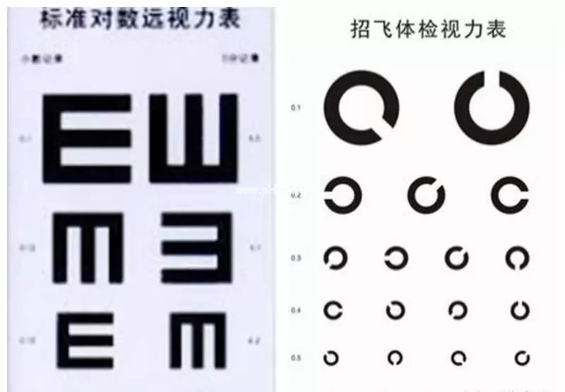 保护视力，中医有方！（真人指导）