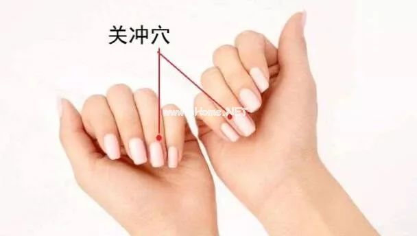“十二井穴”--12条经络的精兵强将