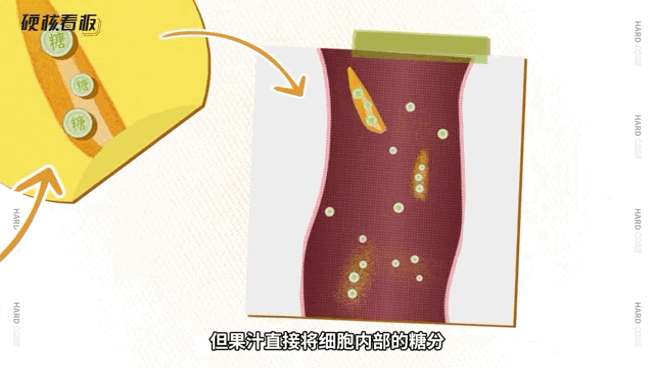 鲜榨果汁，就是垃圾食品