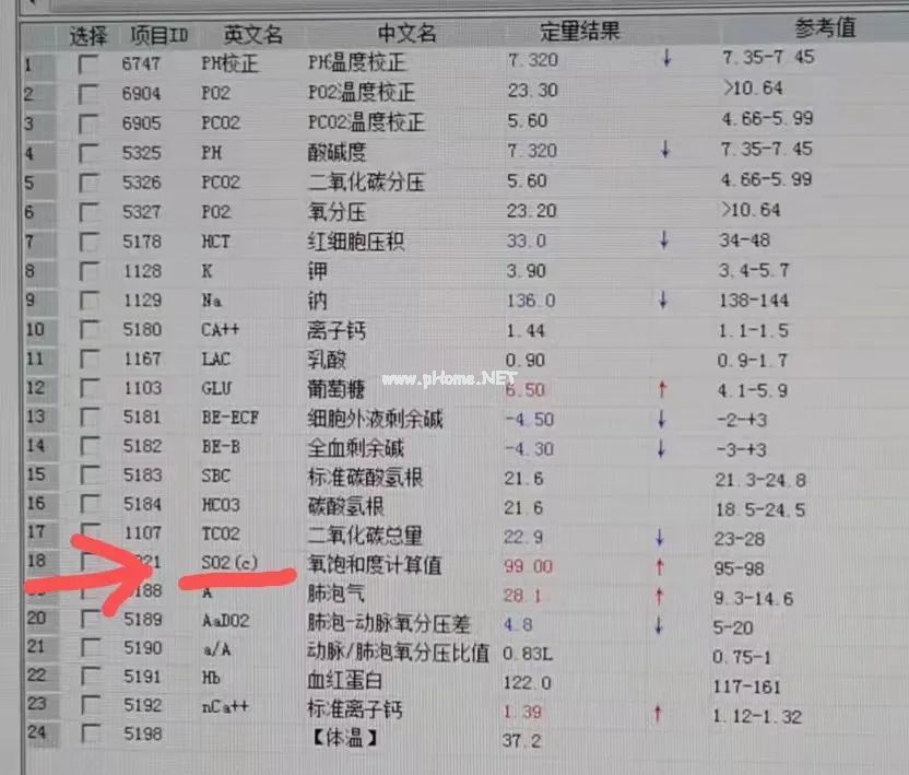 这个孩子,以前镇静没事,为何后来一镇静就发绀? 这个孩子,以前镇静没事,为何后来一镇静就发绀?
