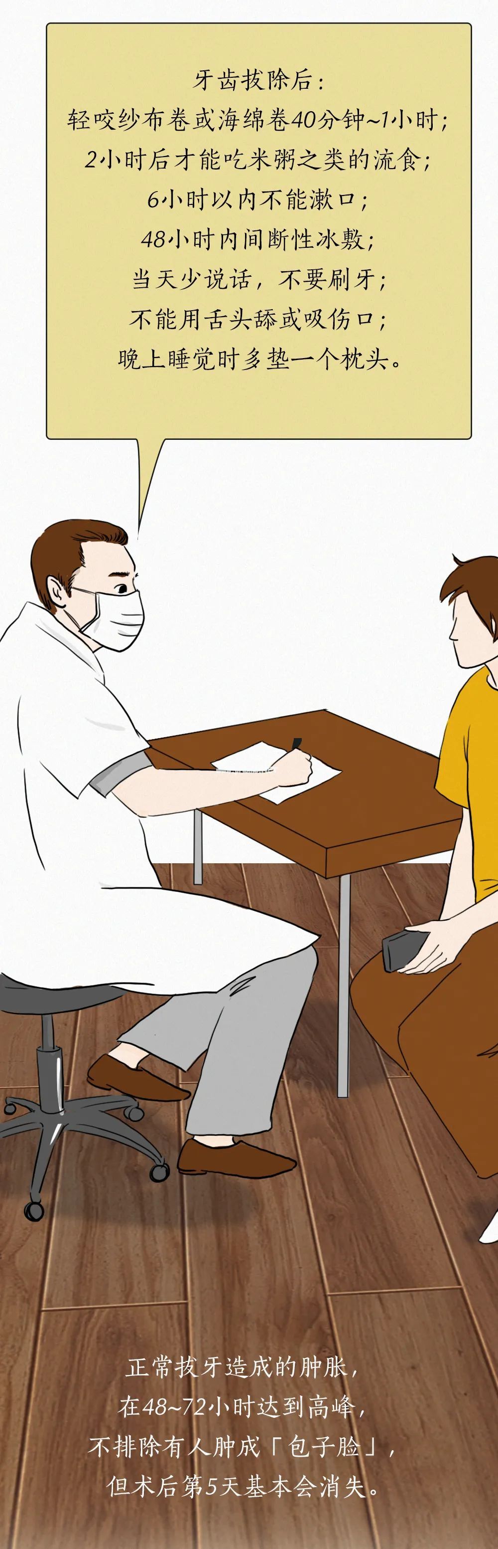人类「拔牙」趣味简史