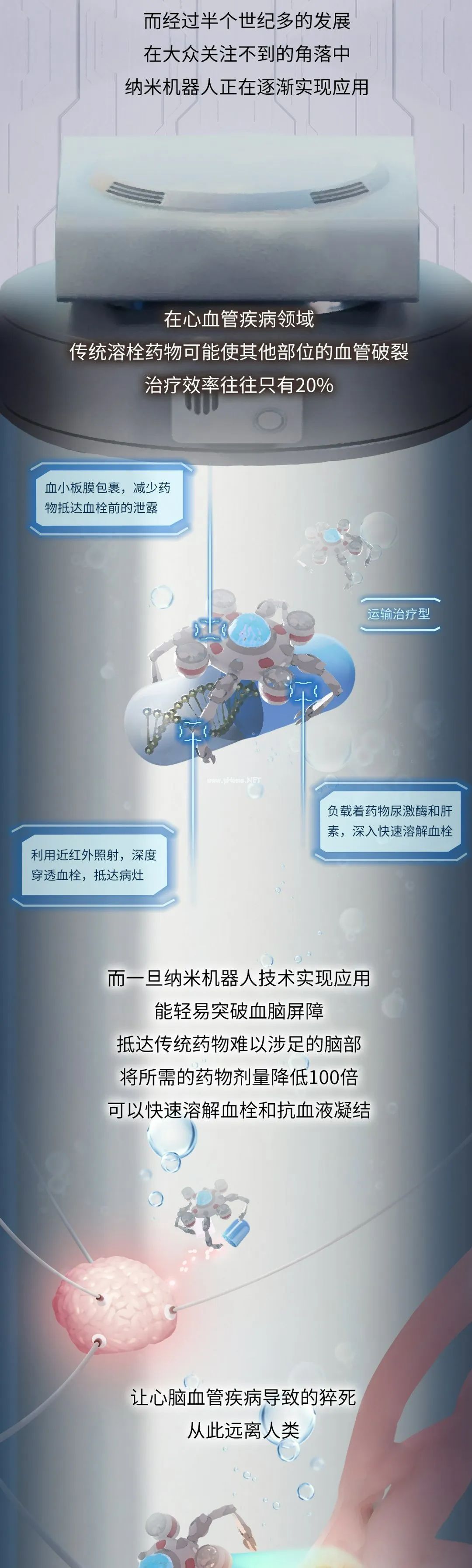 这些藏在人类肉体中的死亡诅咒，就是这样被破除的