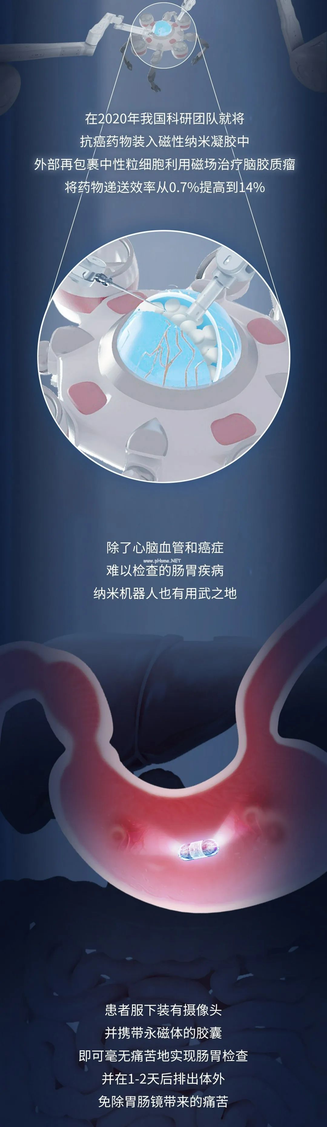 这些藏在人类肉体中的死亡诅咒，就是这样被破除的