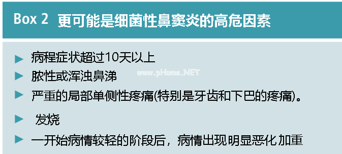 儿童上呼吸道感染，什么情况下需要用抗生素