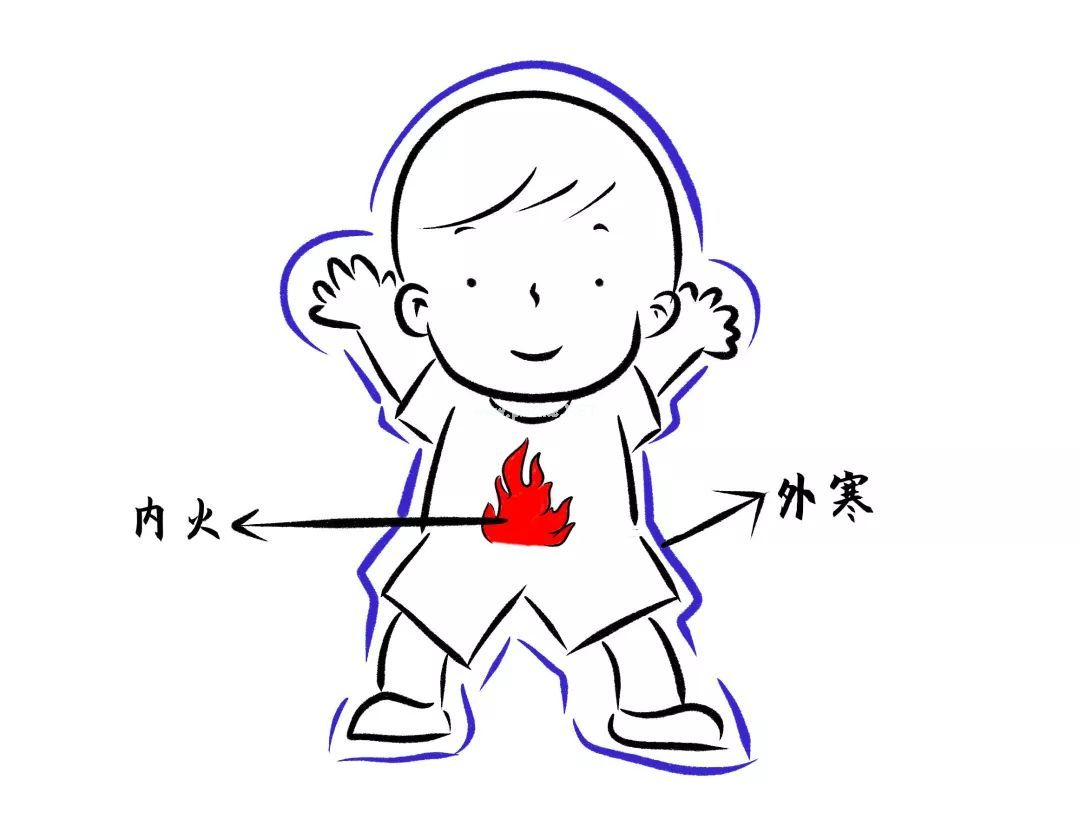 冬季，要警惕孩子“寒包火”感冒！