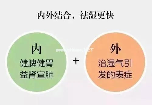 中医解读腹泻的六大辨证分型及治则
