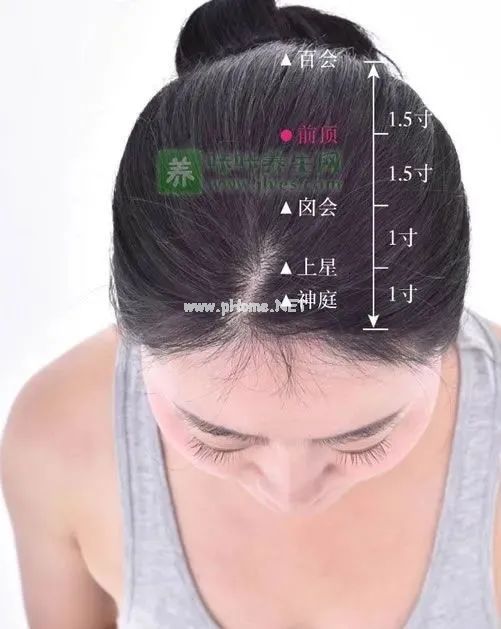 两个治疗 “ 满头白发 ” 的奇穴！（附方法）