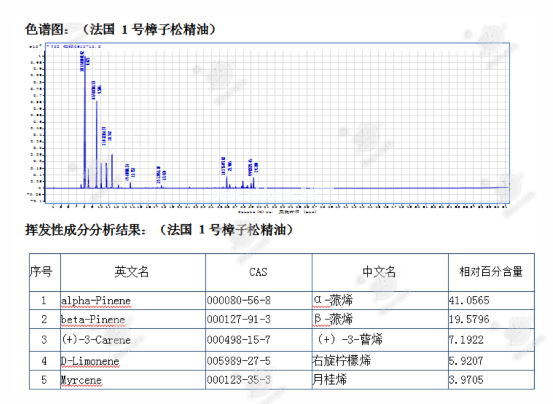有机樟子松精油--强效缓解呼吸系统疾病