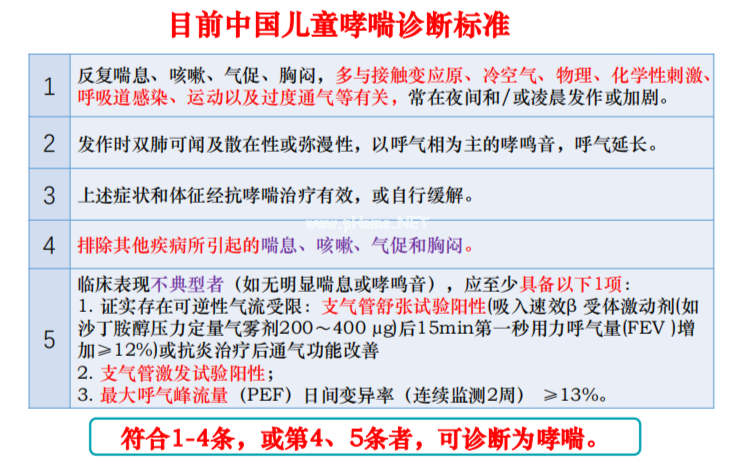 羽生结弦，一位2岁被诊断为哮喘的冰雪王子！