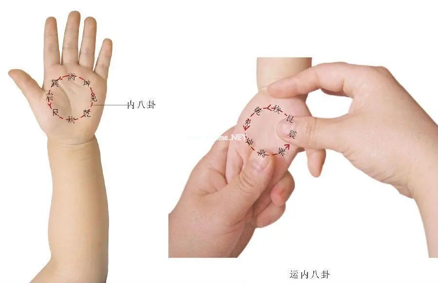 孩子反复感冒、乏力竟然是这个病，附详细治疗手法+方案