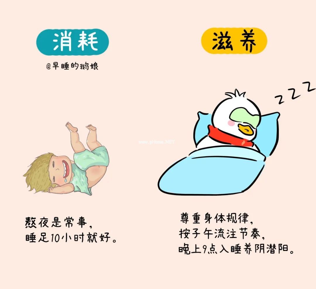 看一看，孩子的脾胃是被滋养，还是被消耗？