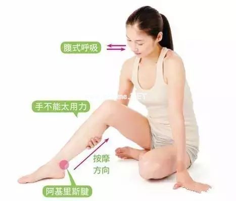 中医：凡是得癌者，都是小腿经络不通！