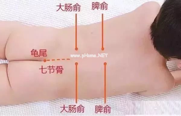 孩子突然便秘，轻松来一招！