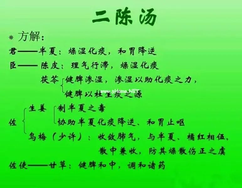 千古祛湿化痰第一名方——二陈汤